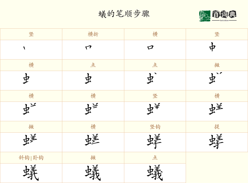 蟻