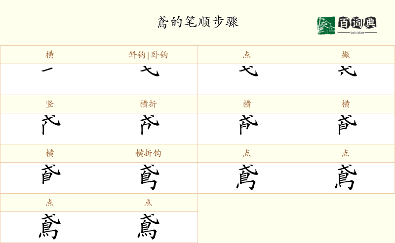 鳶