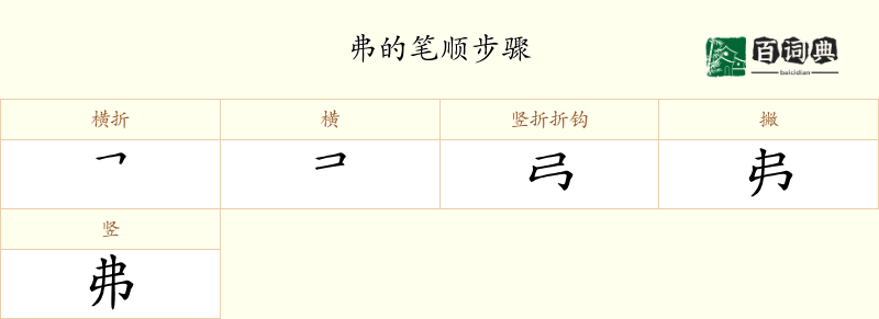 弗