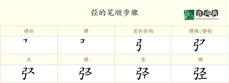 弪