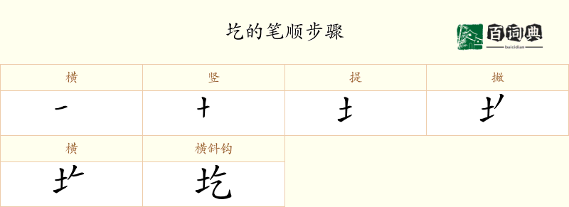 圪