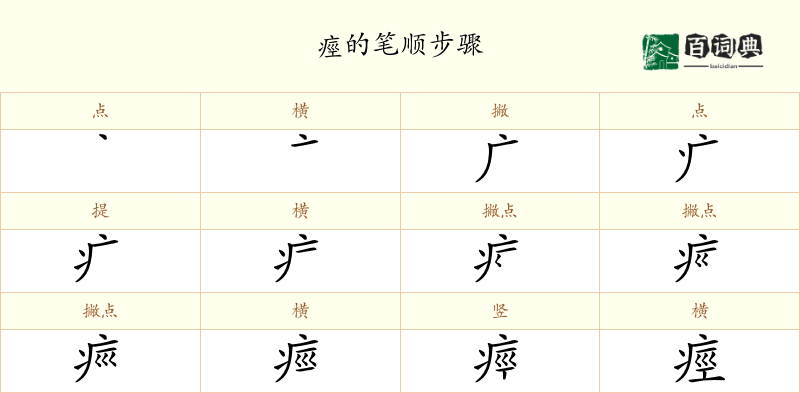 痙