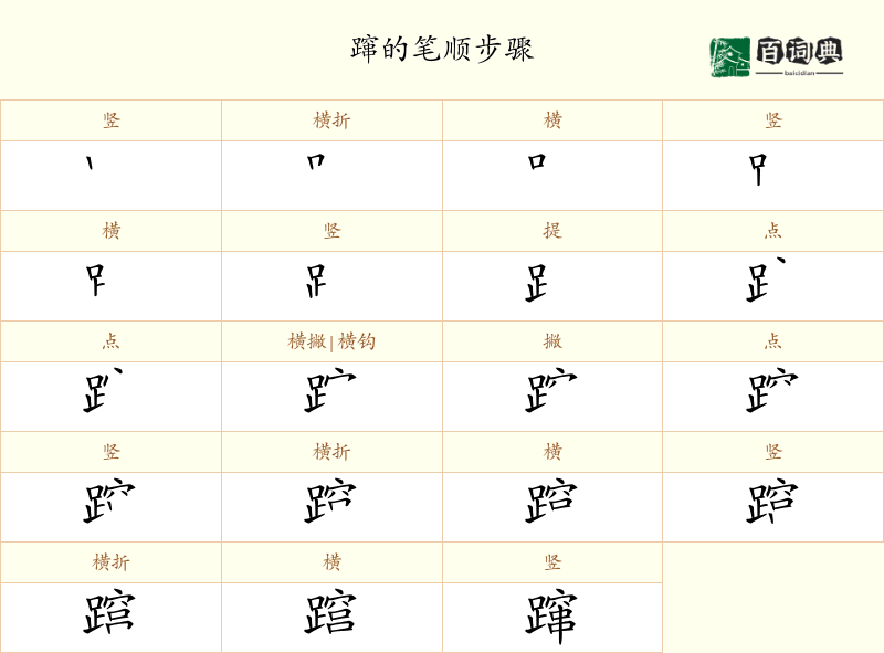 蹿