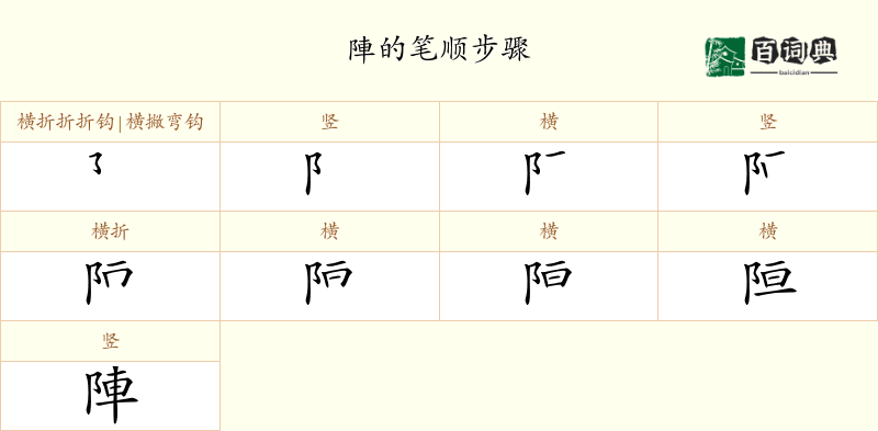 陣