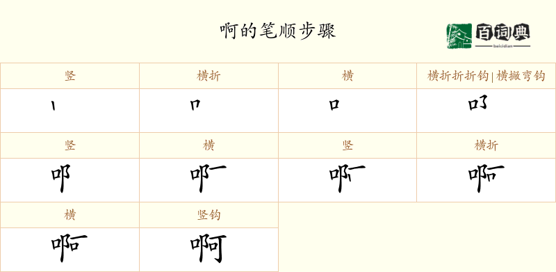 啊