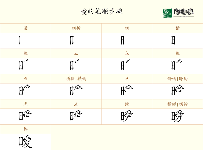 曖