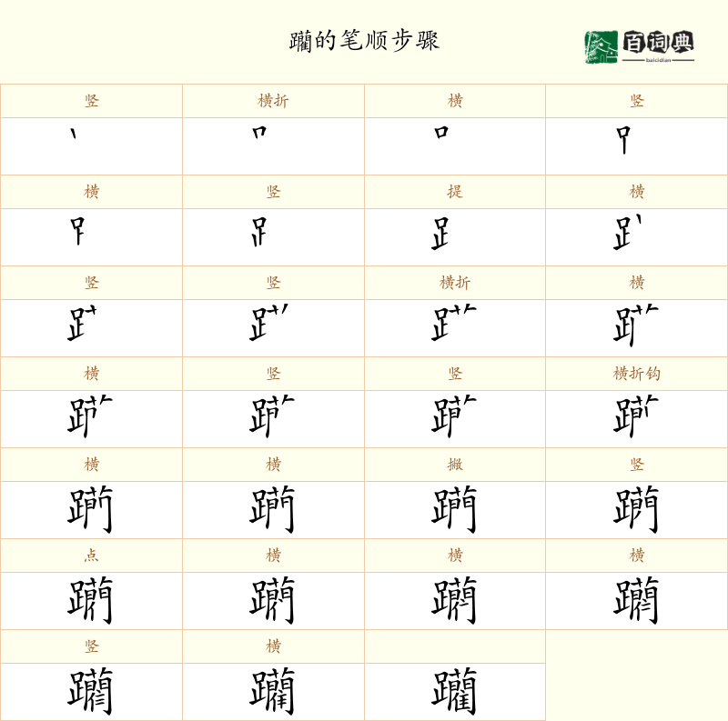 躪