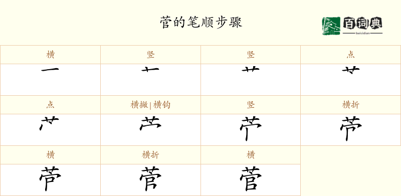 菅