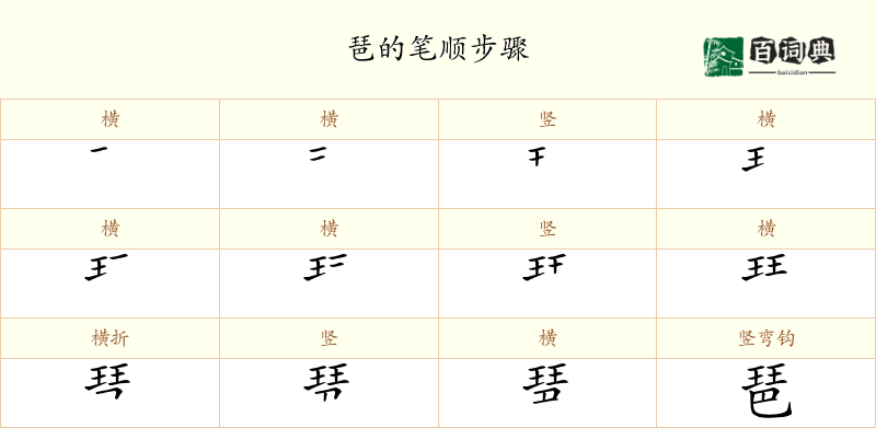 琶