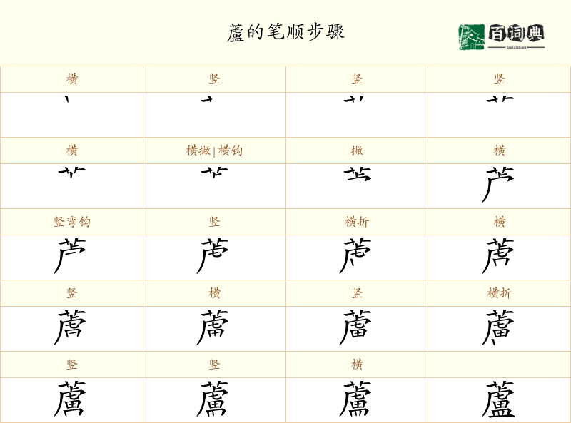 蘆