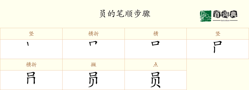 员