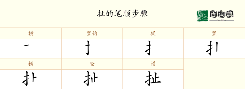 扯