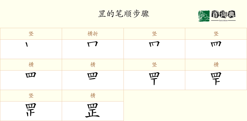 罡