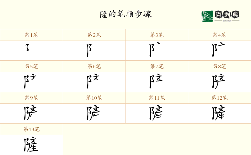隡