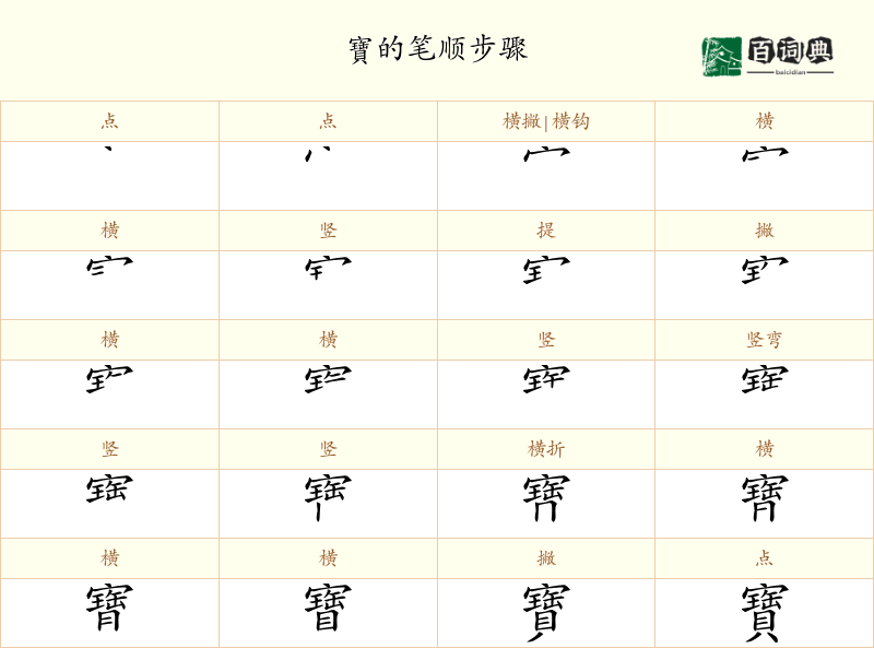 寶
