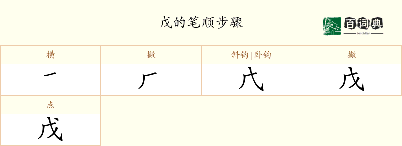 戊