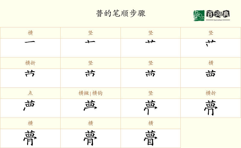 瞢