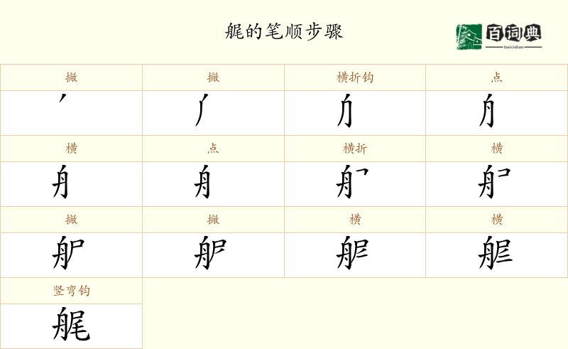 艉