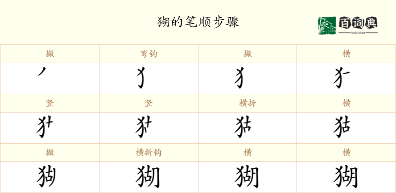 猢