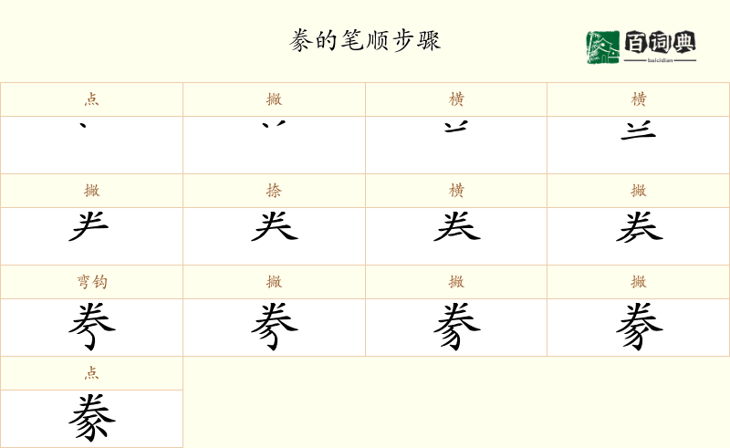 豢