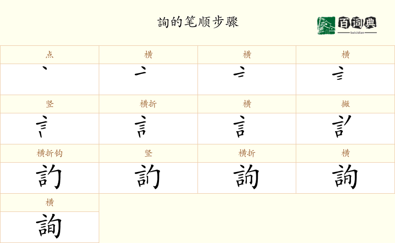 詢
