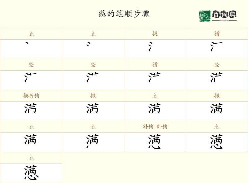 懑