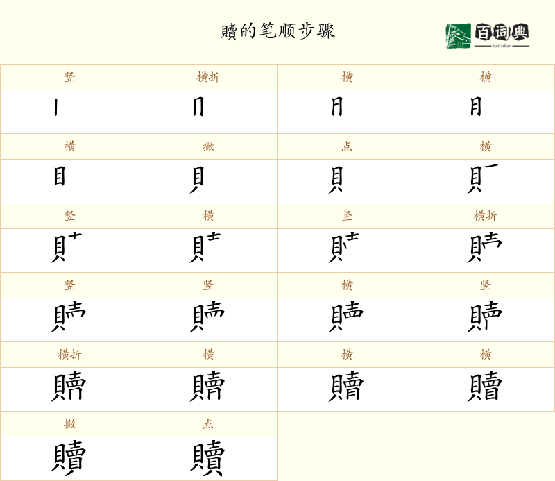 贖