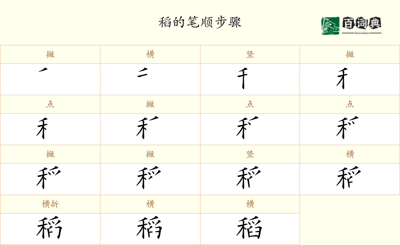 稻