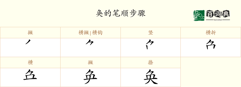 奂