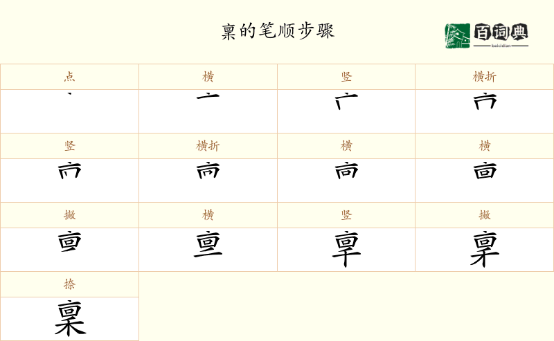 稟