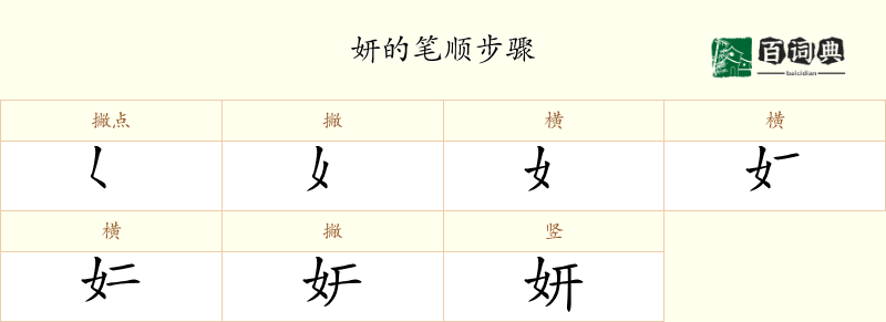 妍