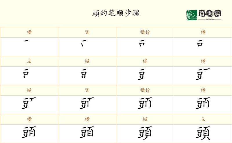 頭