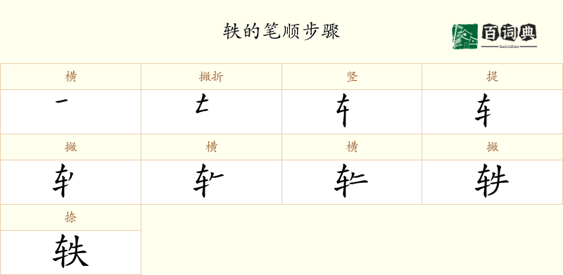 轶