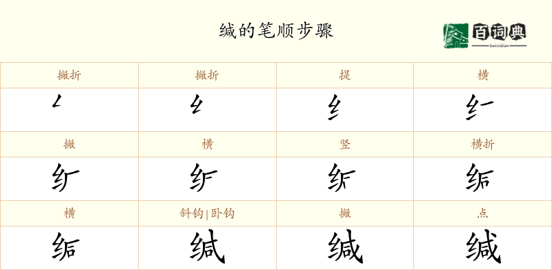 缄