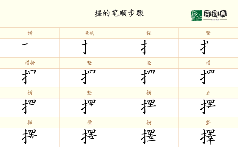 擇