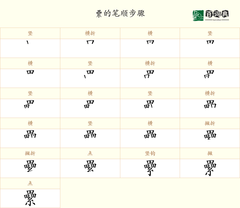纍