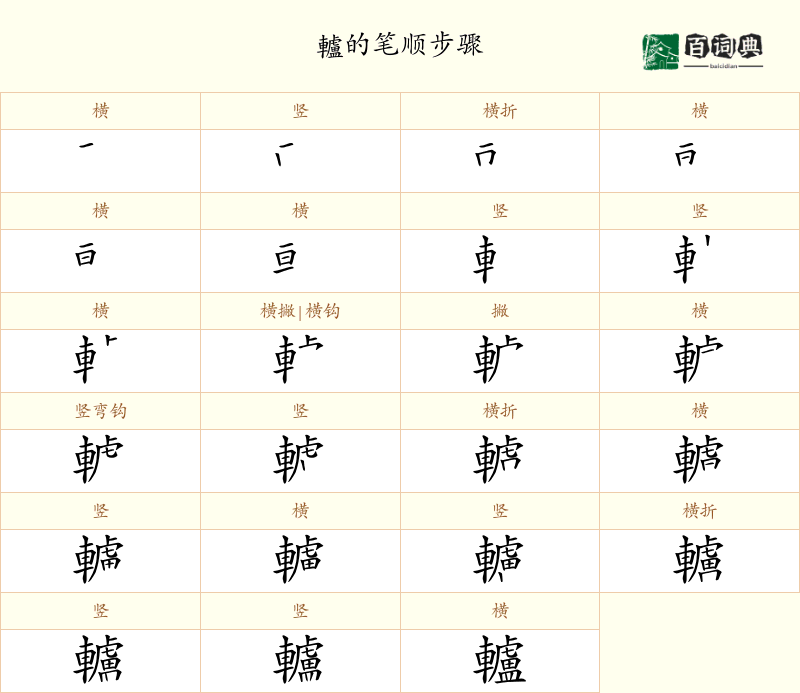轤