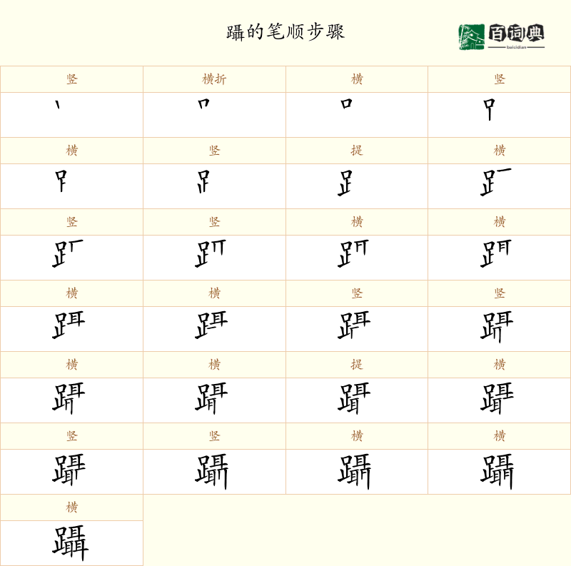 躡