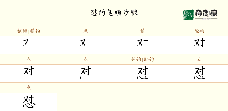 怼