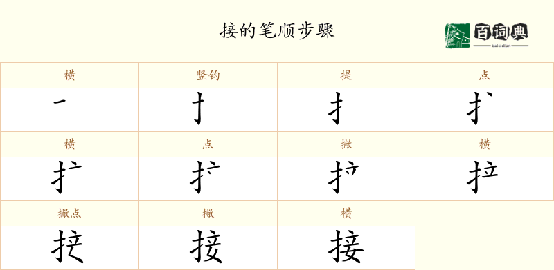 接