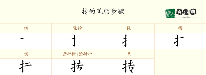 抟