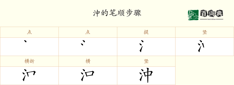 沖