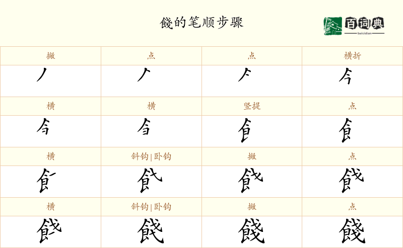餞