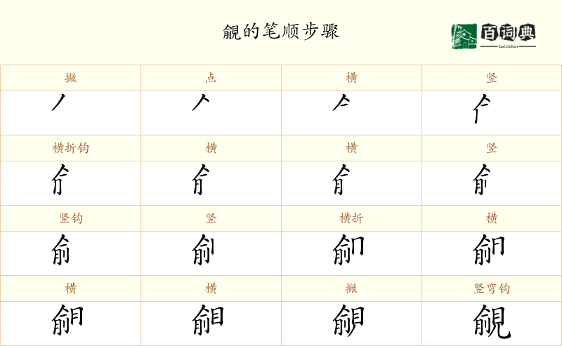覦