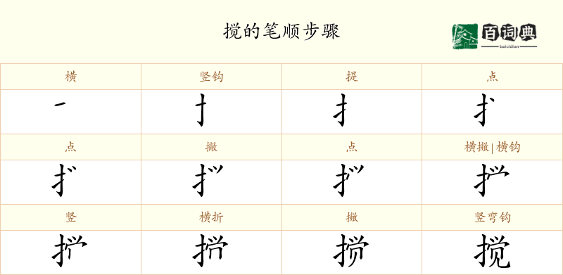 搅