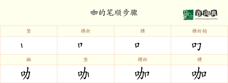 咖