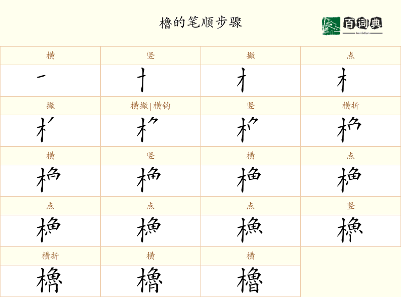 櫓