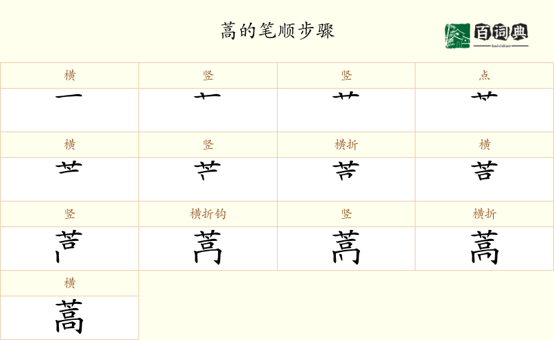 蒿