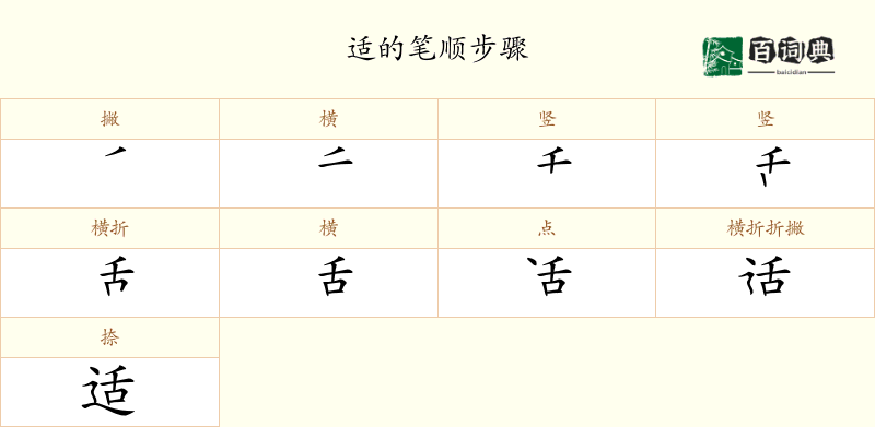 适