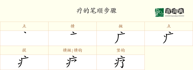 疗